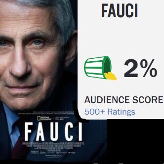 Fauci on Disney+ May Have Lowest Audience Rating in History