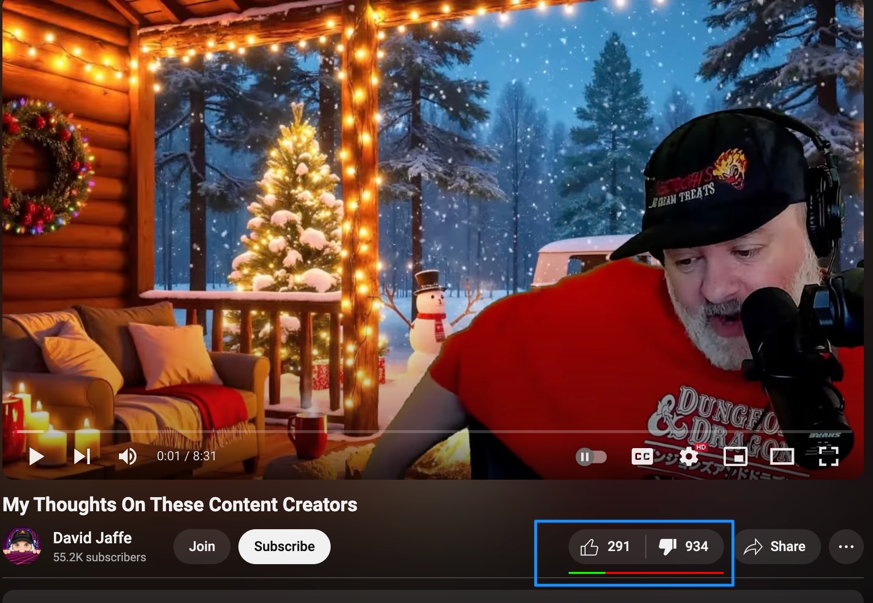 Jaffe like to dislike ratio