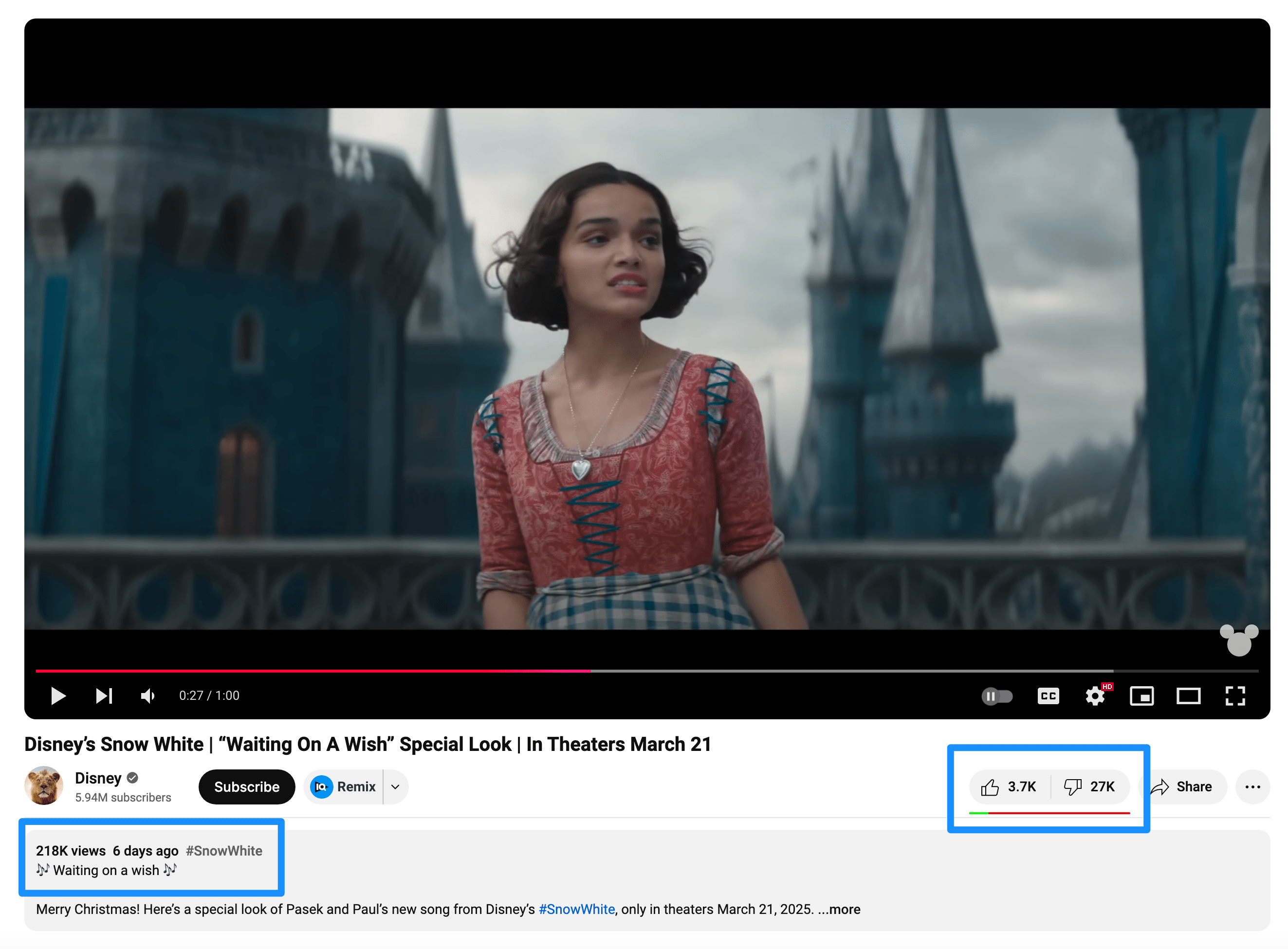 Snow White song dislike ratio
