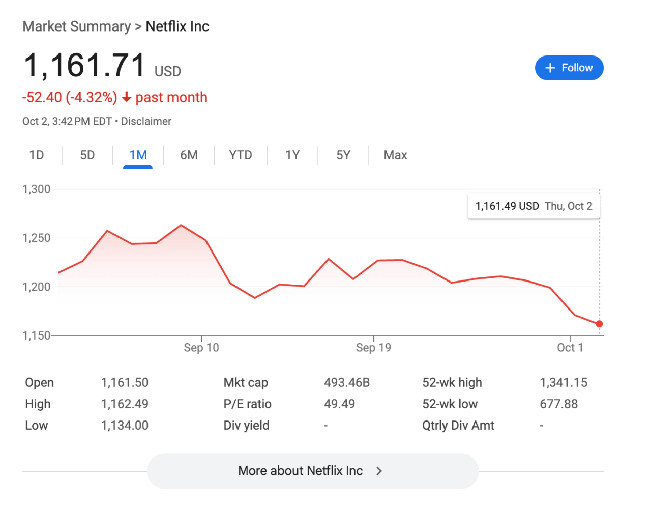 Netflex Profitable Gains More Netflix Divisive Ideology Uncovered in Kids Shows as 'Cancel ...