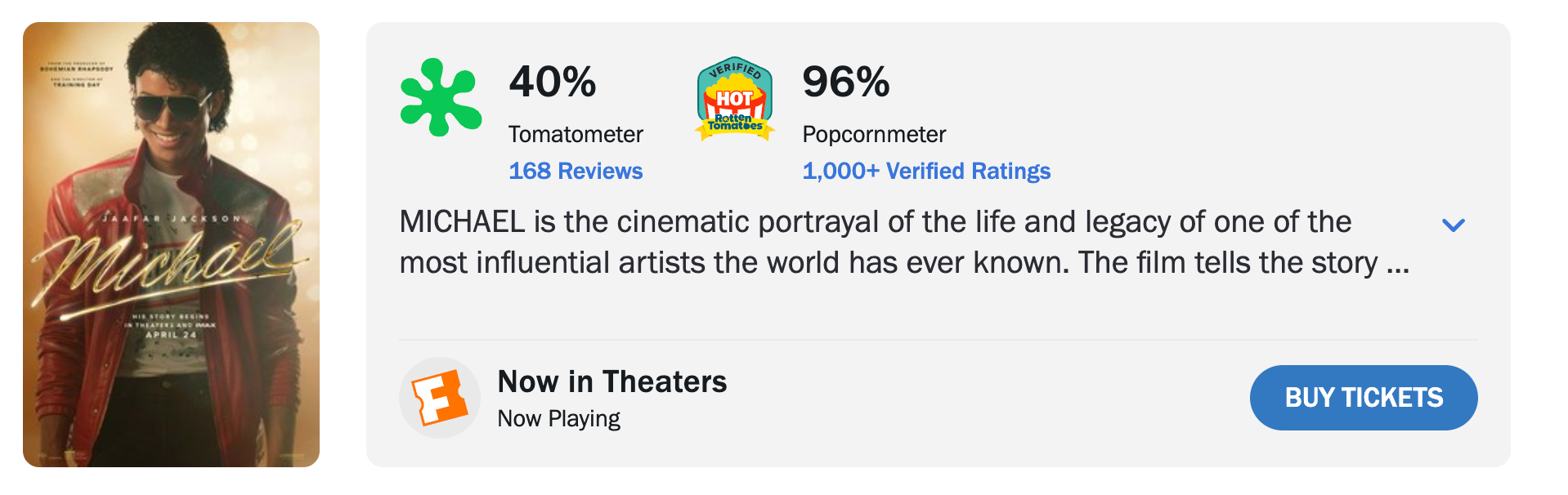 Screenshot from Rotten Tomatoes showing the divide between critics and verified viewers