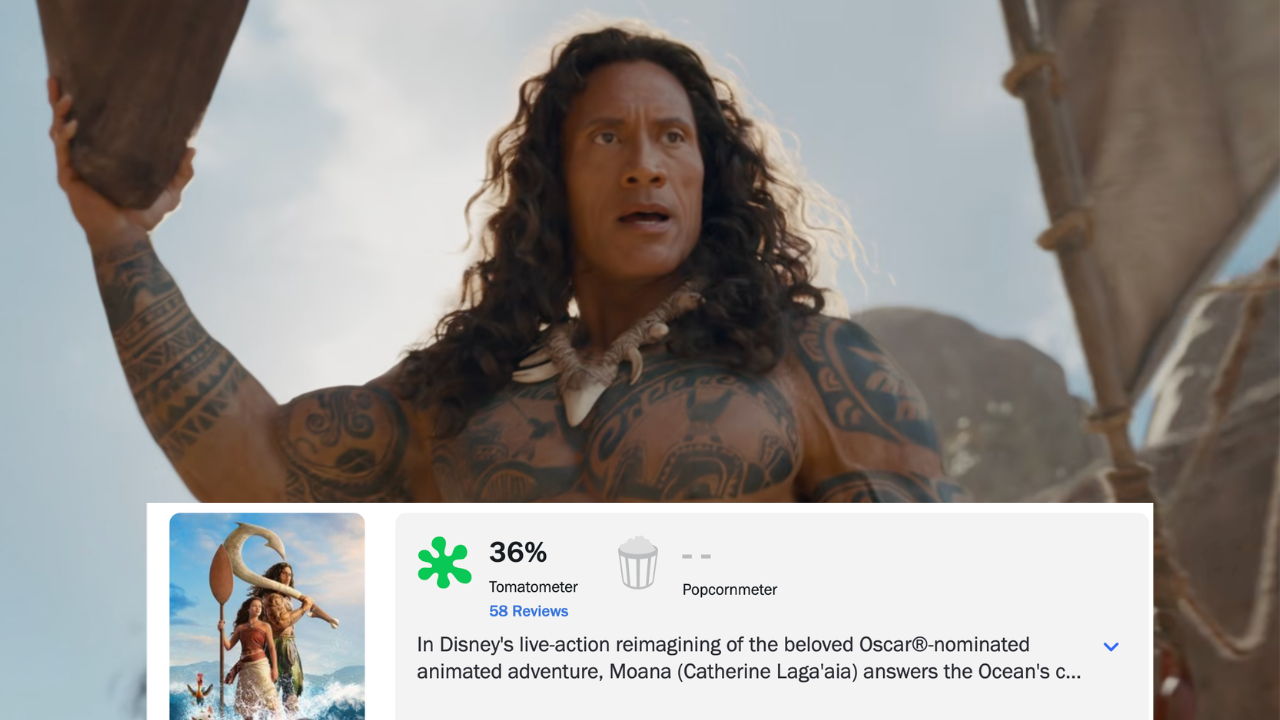 The Rock in Moana with the film's Rotten Tomatoes score