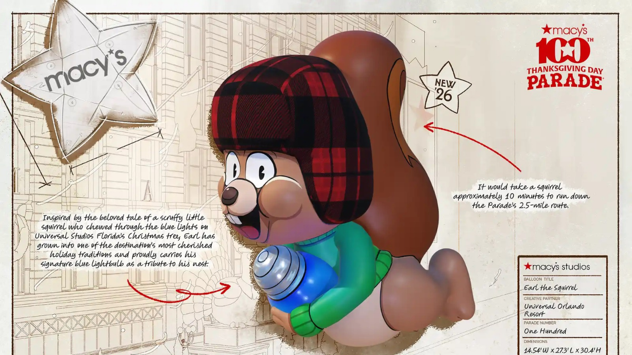Earl The Squirrel as a Macy's Thanksgiving Day Parade Balloon