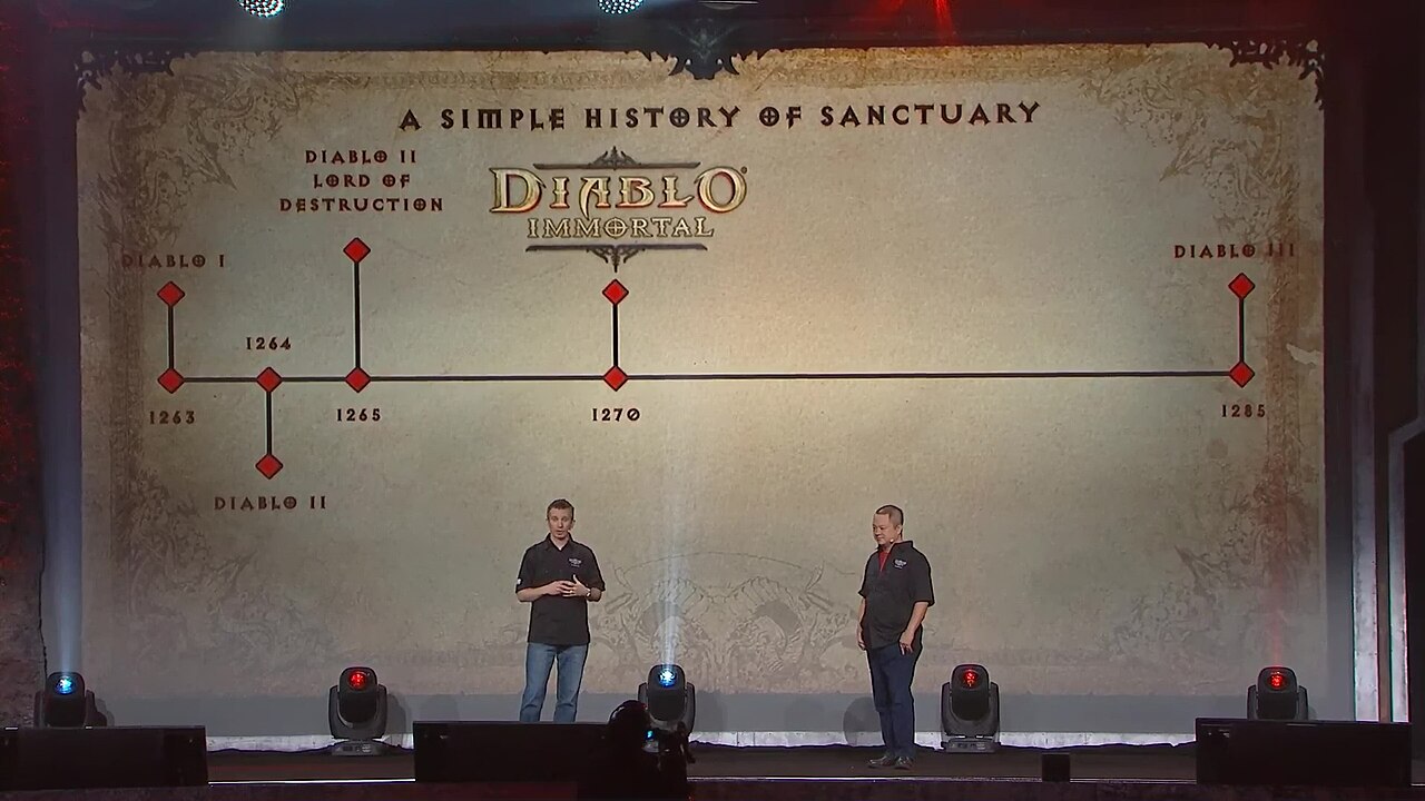 Diablo Immortal presentation at BlizzCon 2018 Blizzard developers on stage presenting a Diablo Immortal timeline at BlizzCon 2018